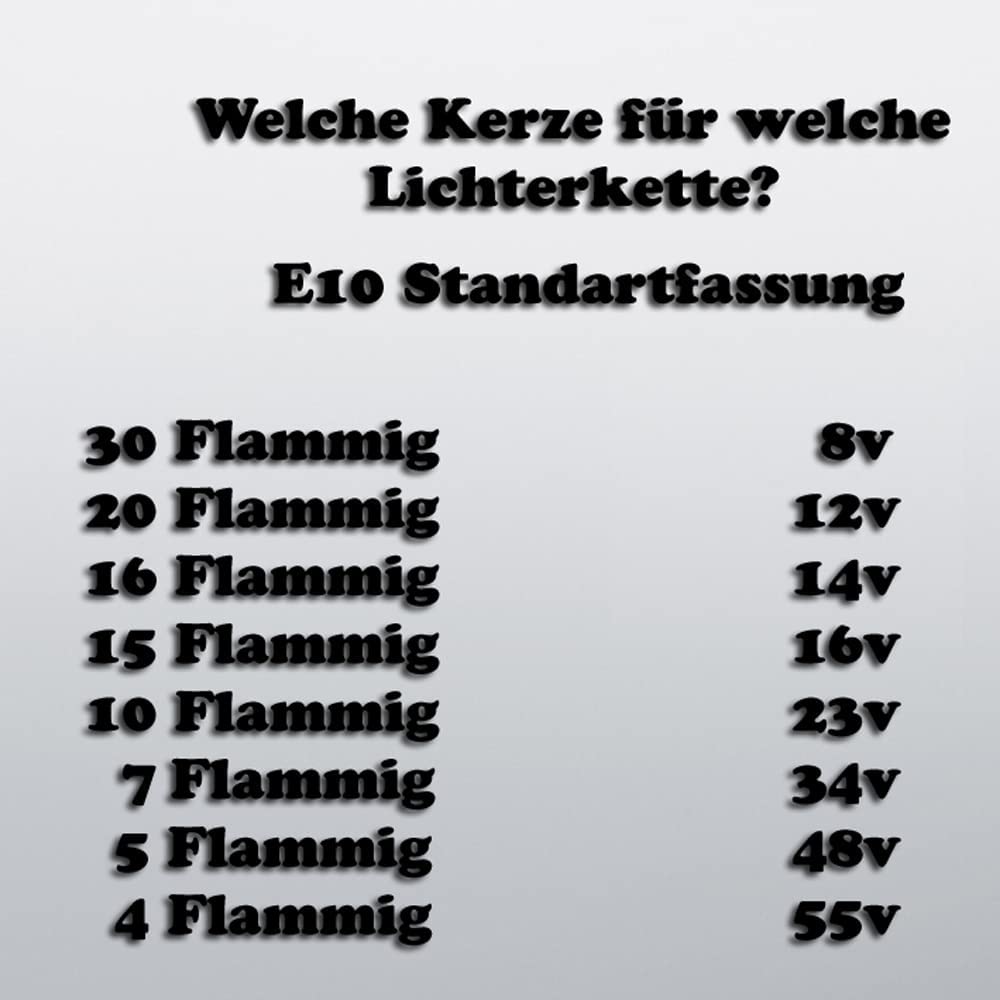 9x Spitzkerze Glühbirne Ersatzbirne Topkerze für Lichterkette / Schwibbögen / Lichterbogen - 18V / 3W E10 voll geriffelt Indoor